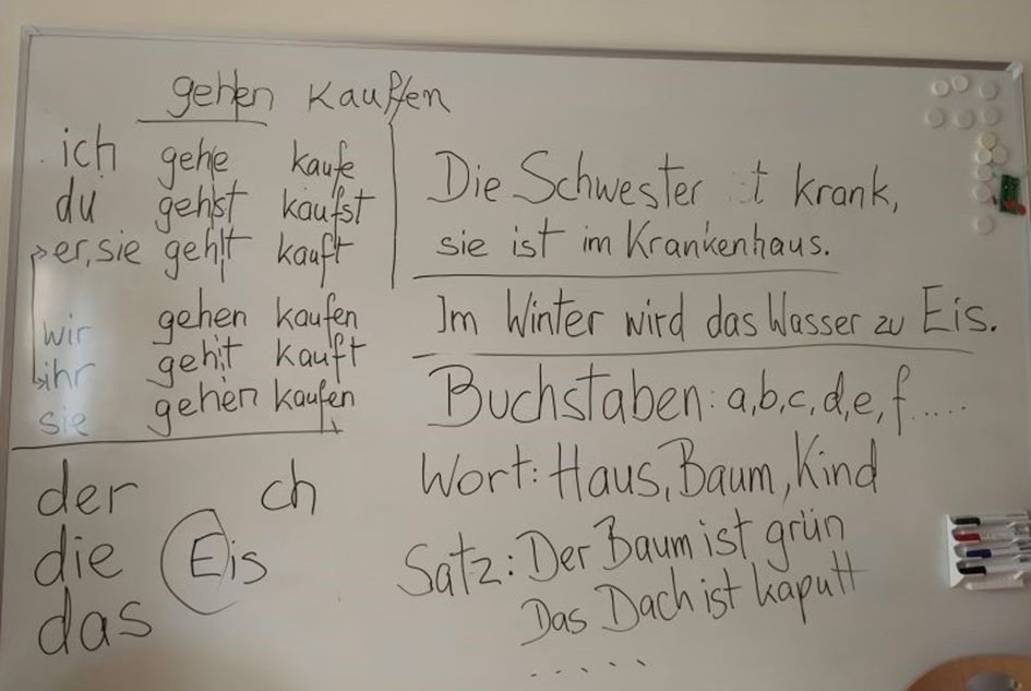 Alphabetisierungskurs-in-Niemegk-2--2023 Alphabetisierungskurs-in Niemegk 2023