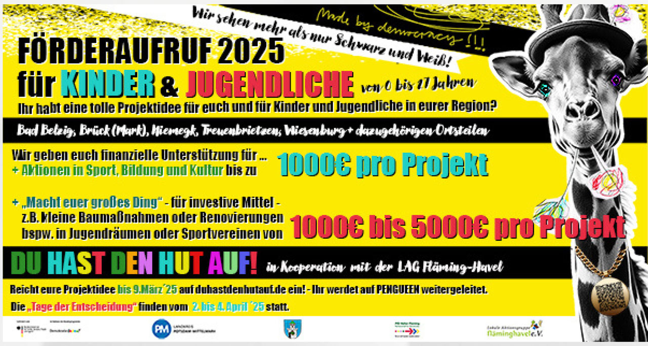 Plakat "Du hast den Hut auf"